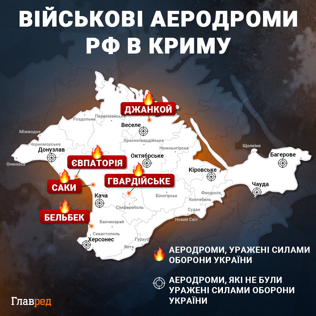 У Криму палає військовий аеродром: пожежу зафіксували супутники