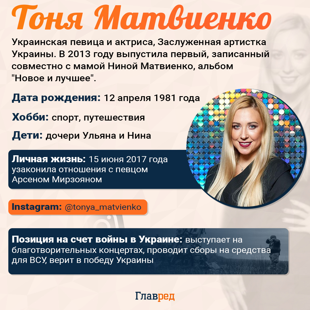 Тоня Матвиенко