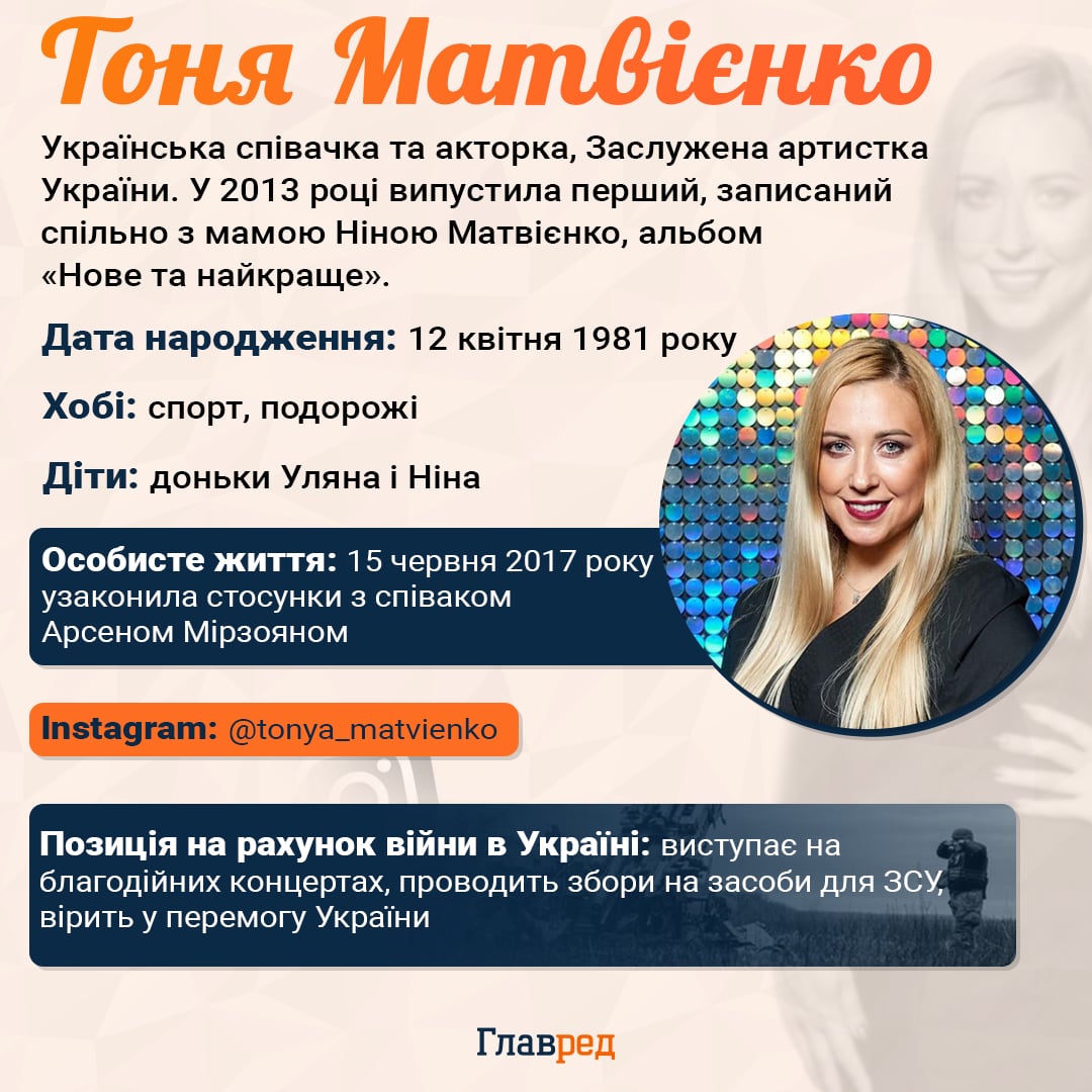 Тоня Матвієнко Тоня Матвієнко
