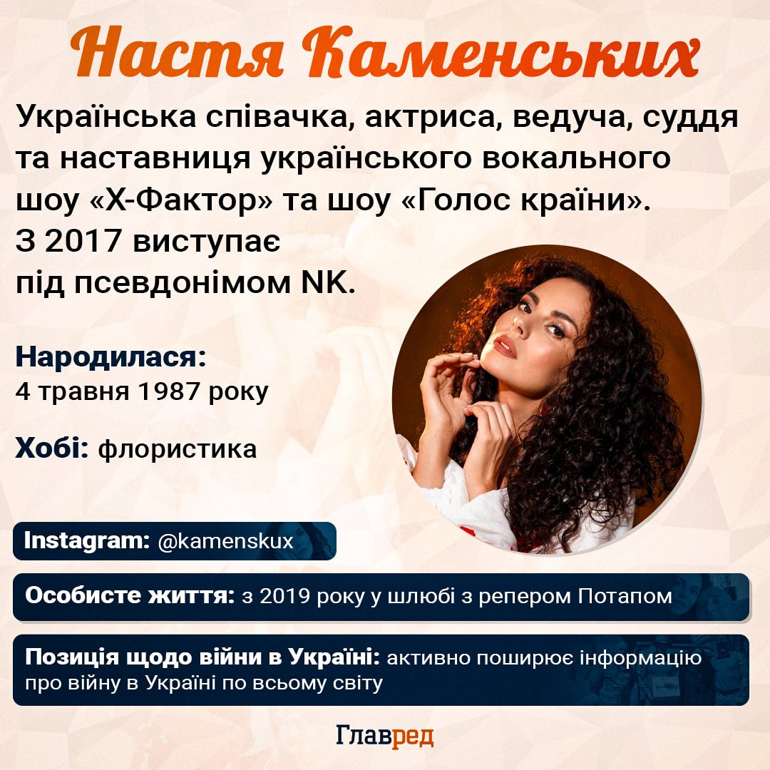 Настя Каменських інфографіка Настя Каменських інфографіка