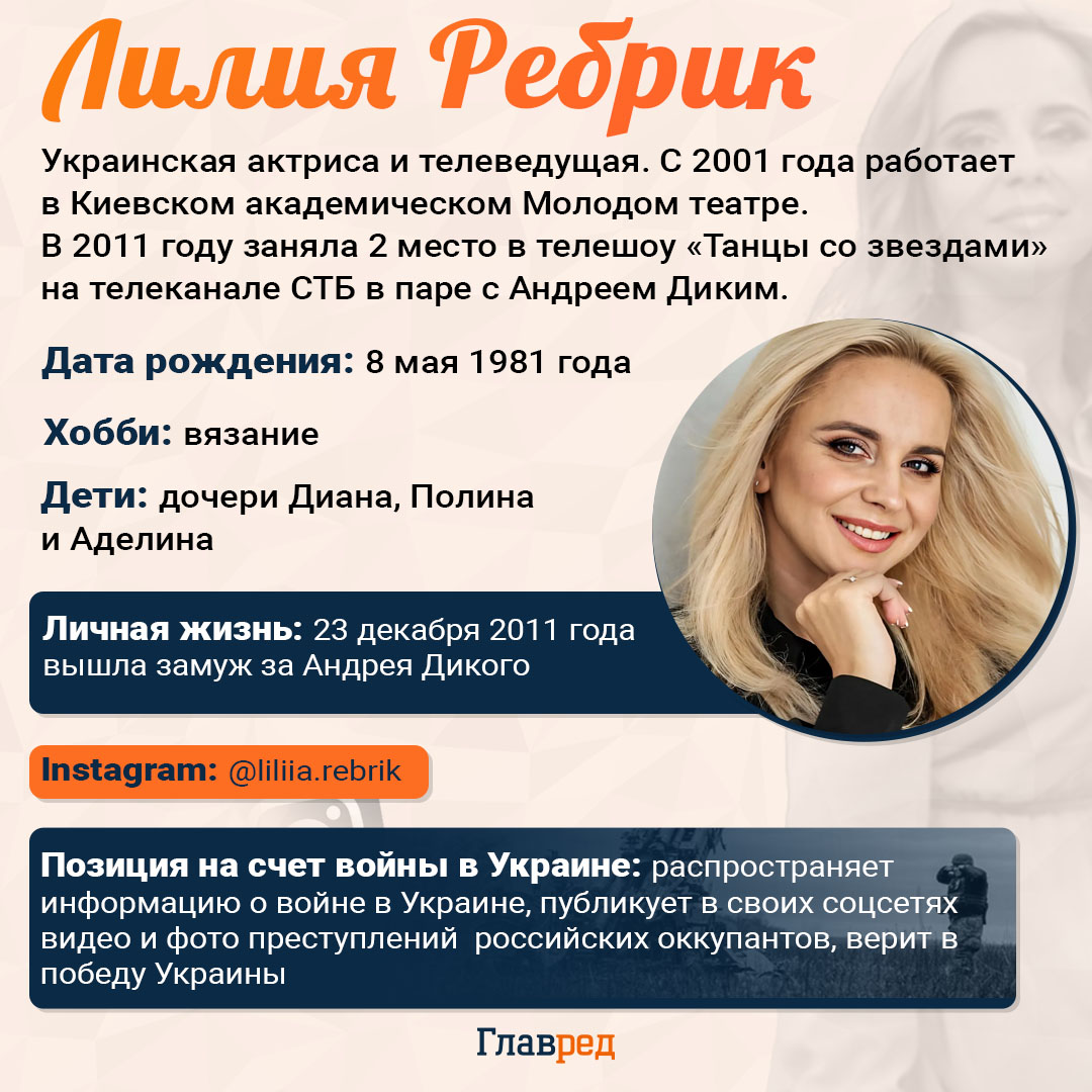 Лилия Ребрик Лилия Ребрик