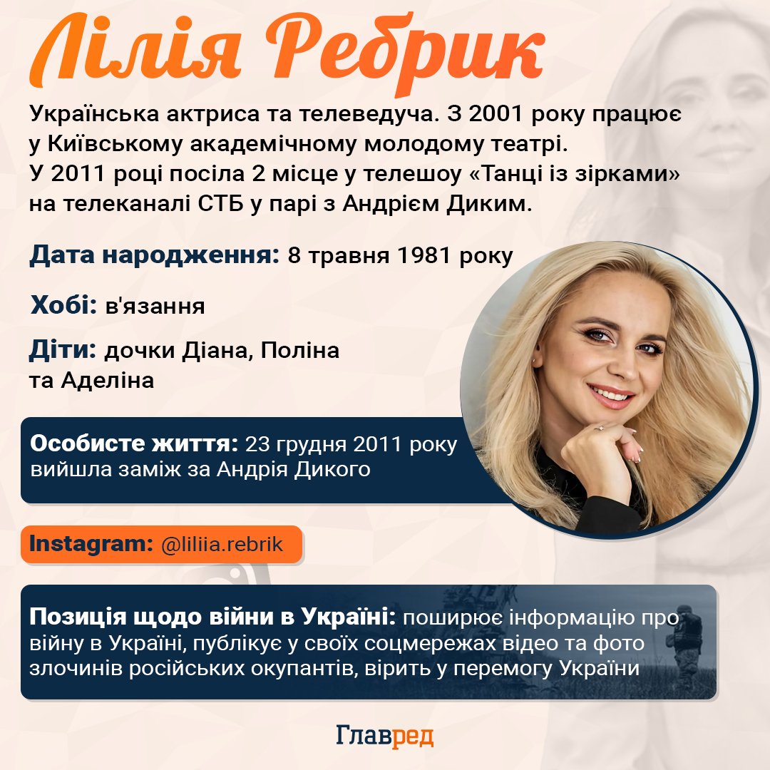 Лілія Ребрик Лілія Ребрик