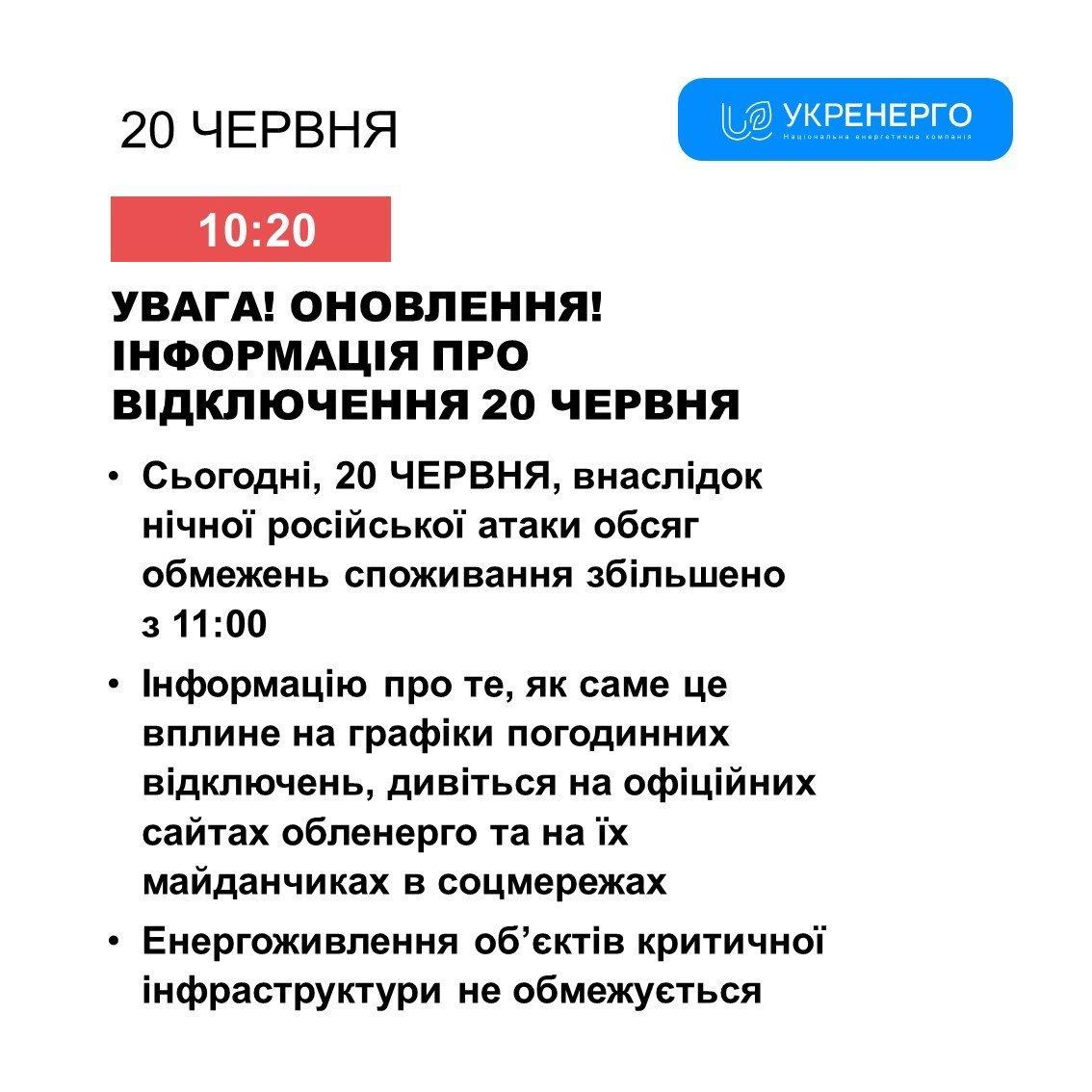 Скріншот Скріншот
