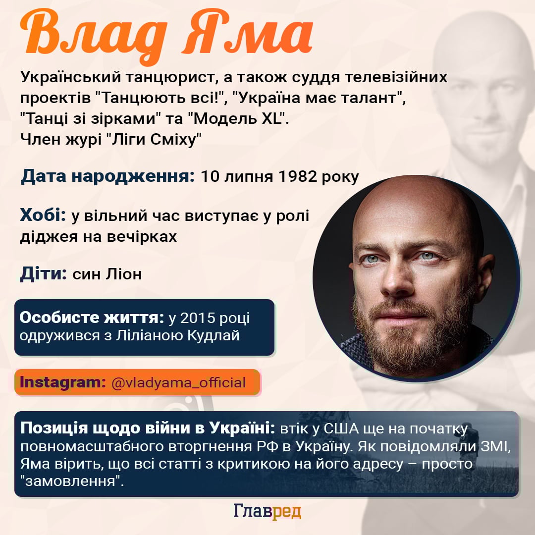 Влад Яма