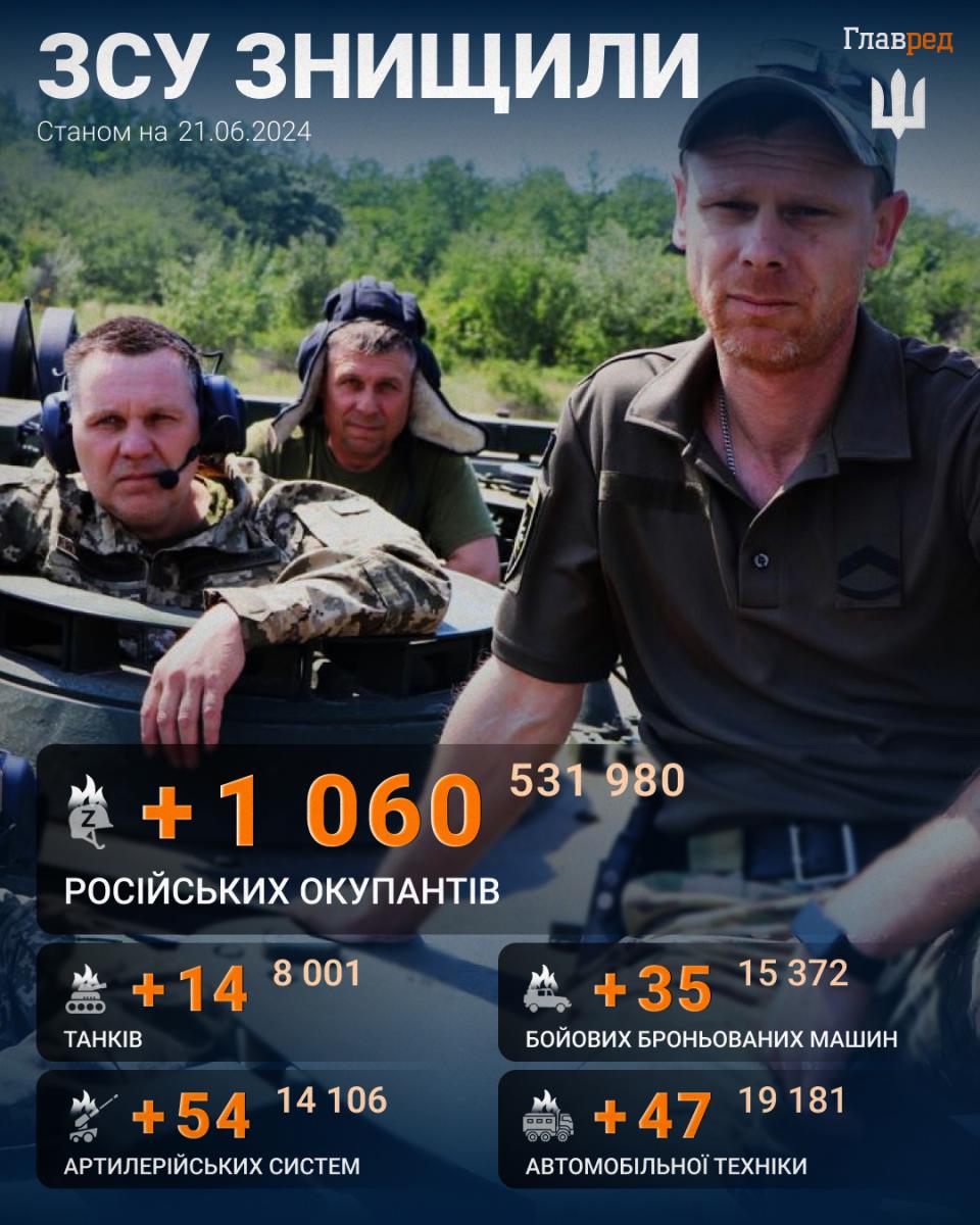 Screenshot Screenshot