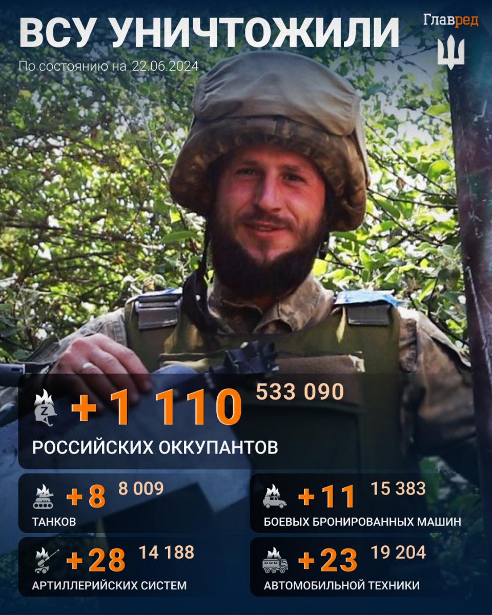 Screenshot Screenshot