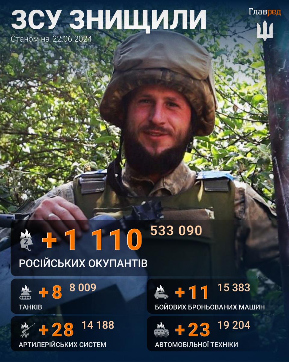 Screenshot Screenshot