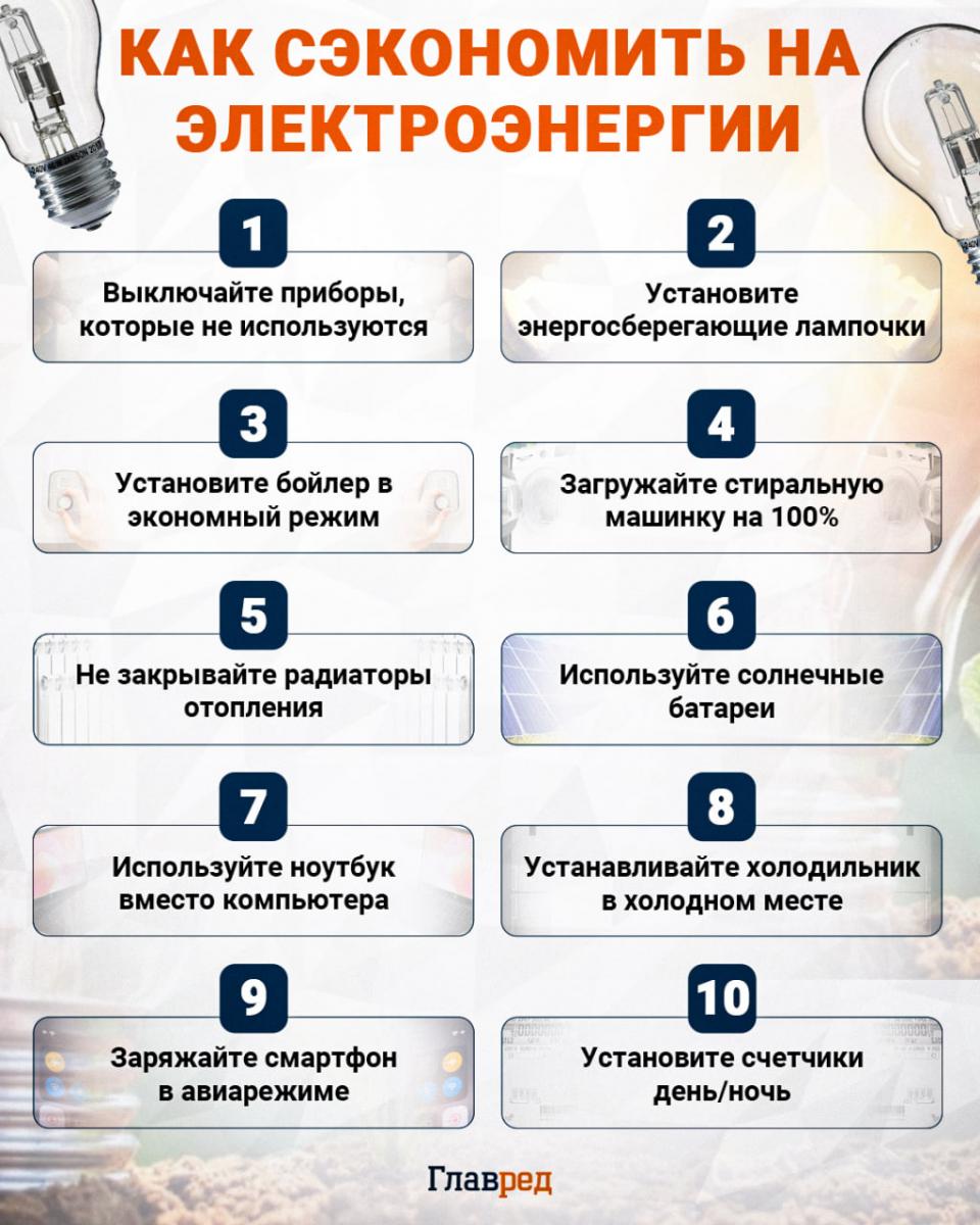 экономия на электроэнергии, тарифы, инфографика Главред