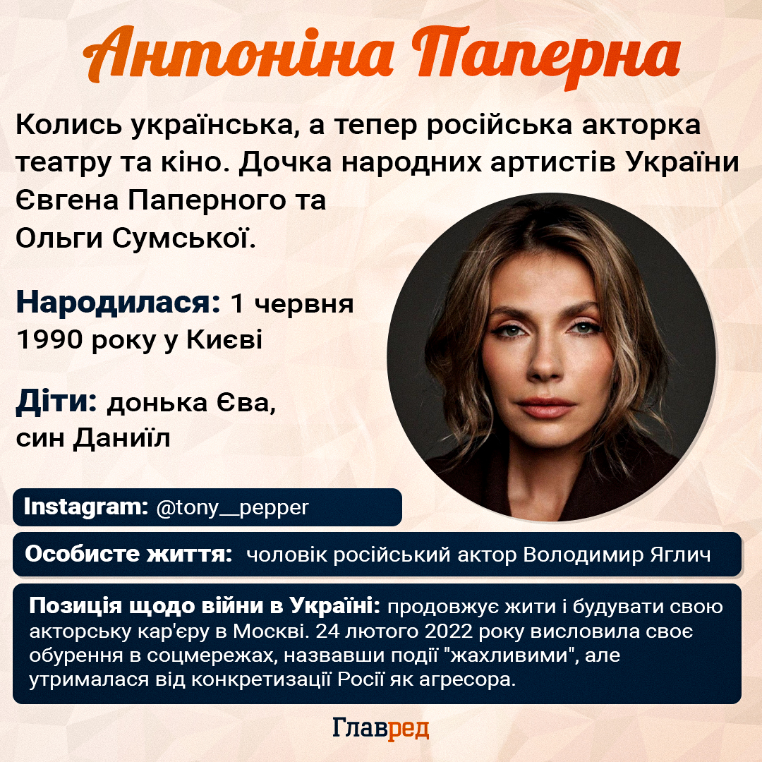 Тоня Паперна Тоня Паперна