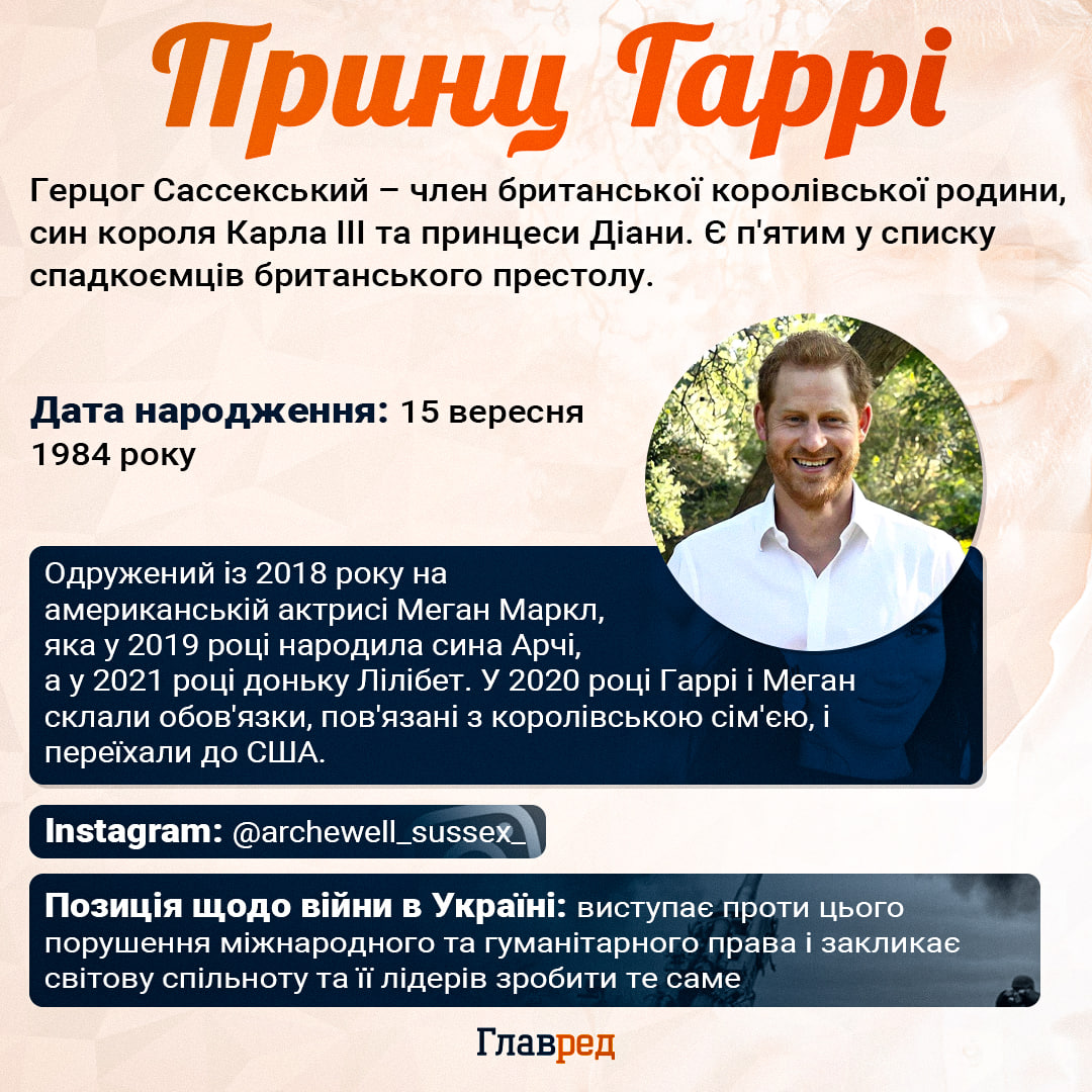 Принц Гаррі Принц Гаррі