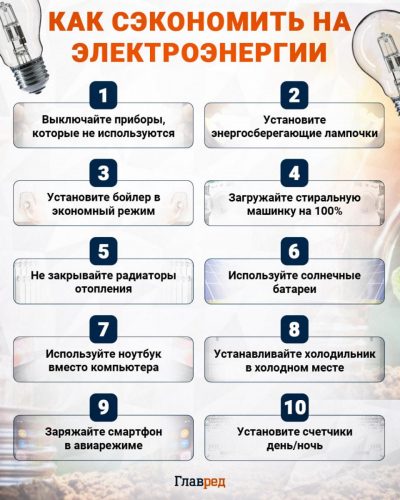 як заощадити на електроенергії як заощадити на електроенергії