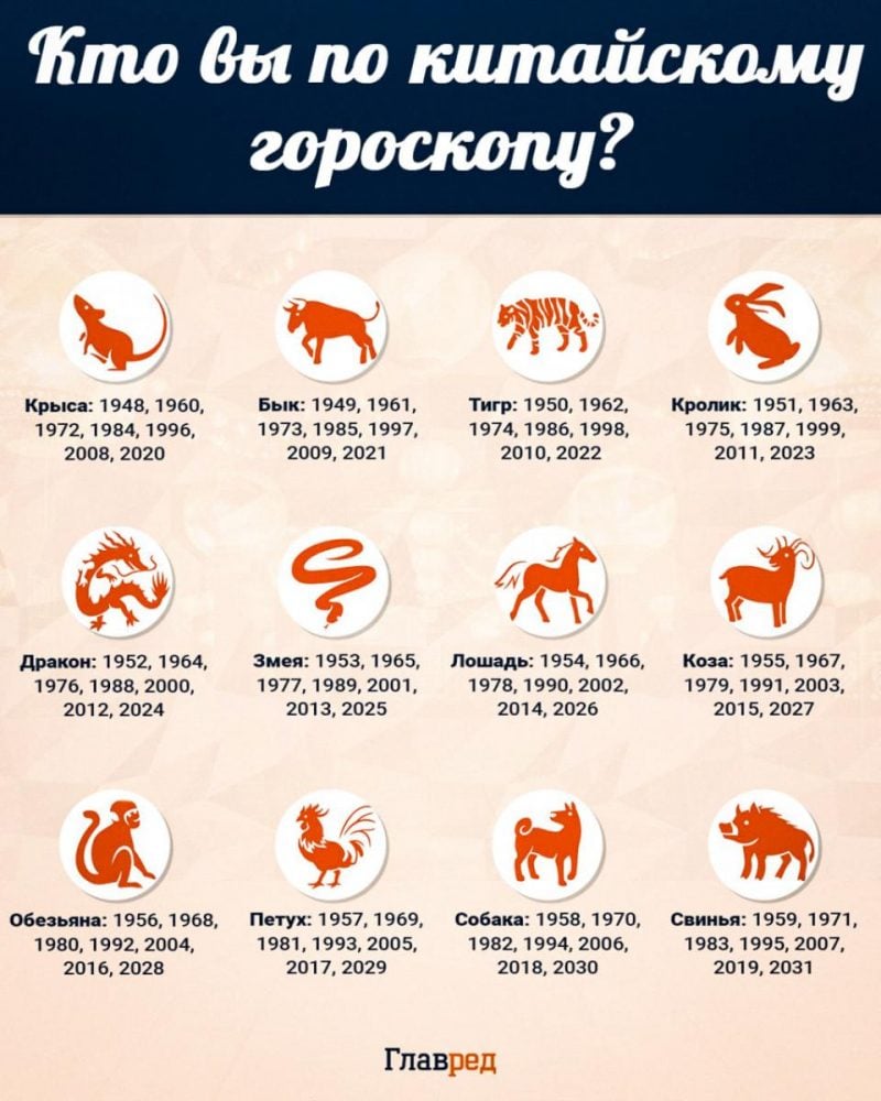 Трем знакам зодиака приготовиться: для кого наступил всплеск финансового успеха Трем знакам зодиака приготовиться: для кого наступил всплеск финансового успеха