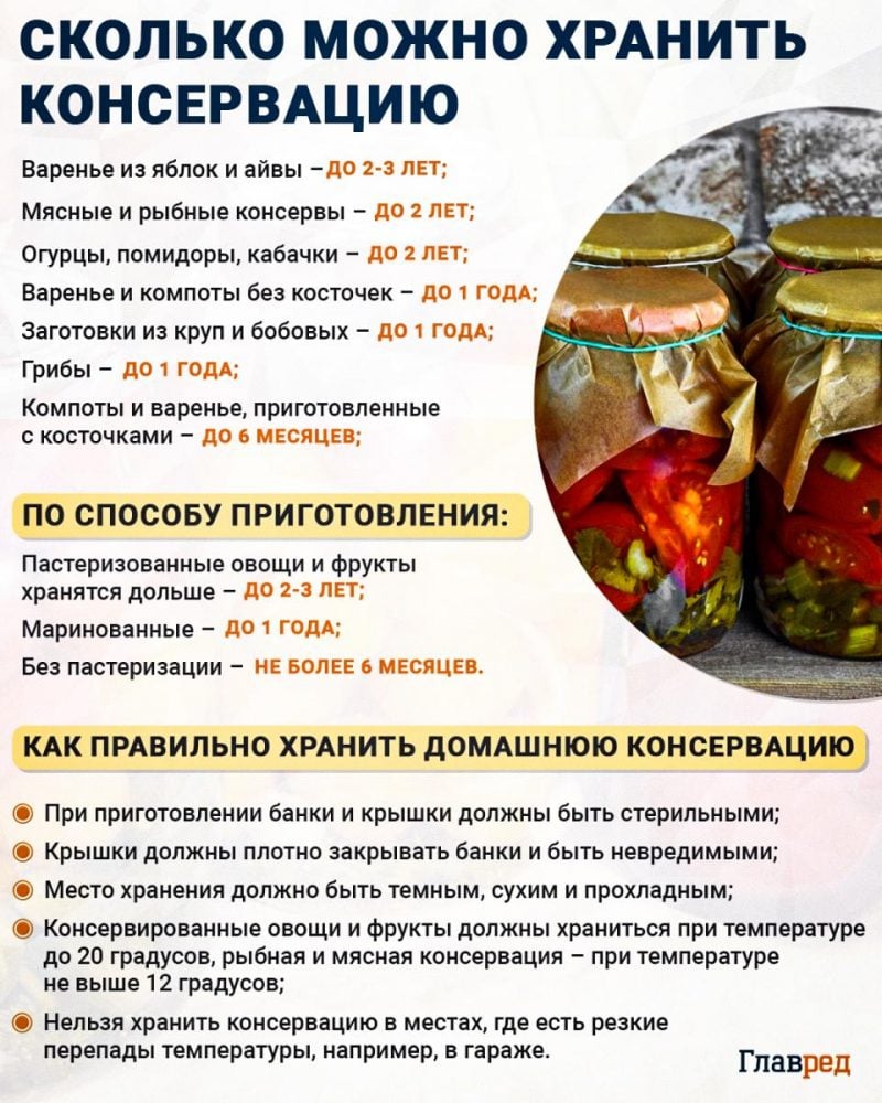 Маринованные кабачки как грибы