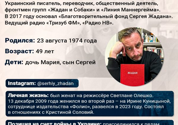 Сергей Жадан инфографика Сергей Жадан инфографика
