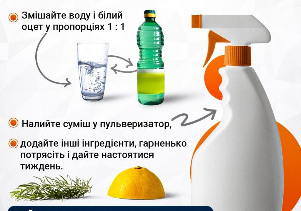 Просто та ефективно: як очистити пригорілі каструлі – цікавий лайфхак Просто та ефективно: як очистити пригорілі каструлі – цікавий лайфхак