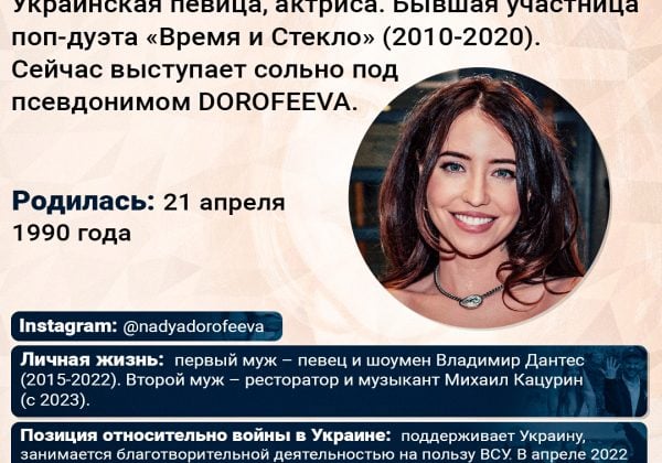 инфографика Надя Дорофеева