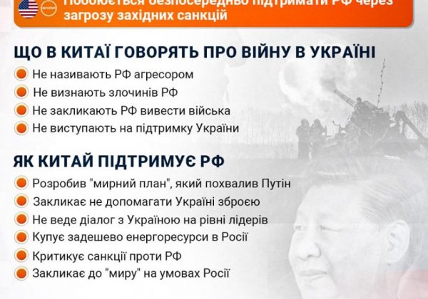 Зеленський зустрінеться із Сі Цзіньпіном: ЗМІ назвали дату можливих переговорів Зеленський зустрінеться із Сі Цзіньпіном: ЗМІ назвали дату можливих переговорів