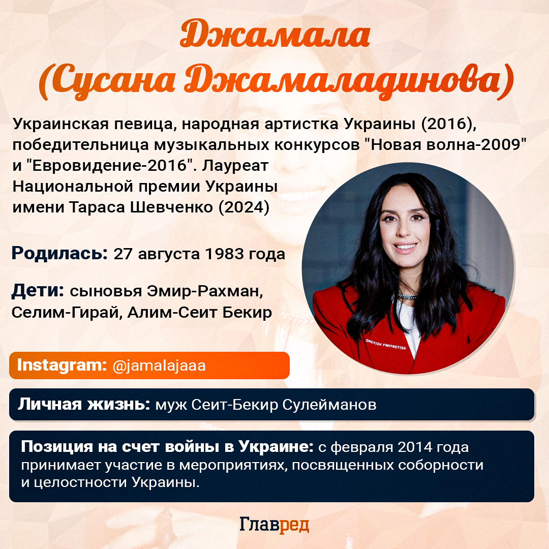 Джамала