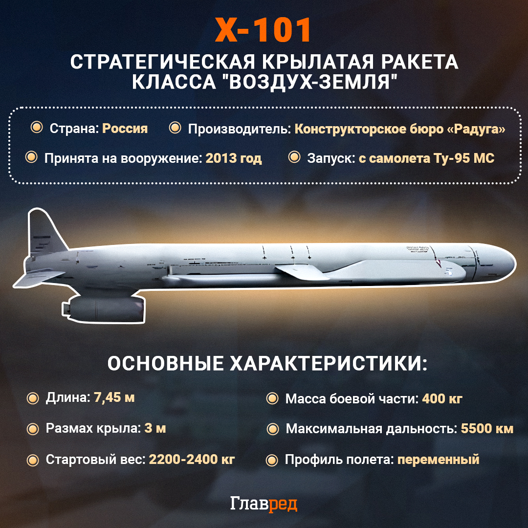 Х-101