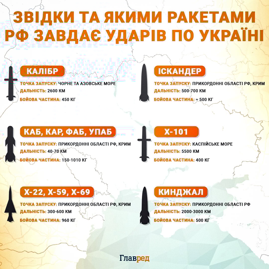 'Десятки поранених людей': Зеленський розкрив масштаби удару РФ по Україні