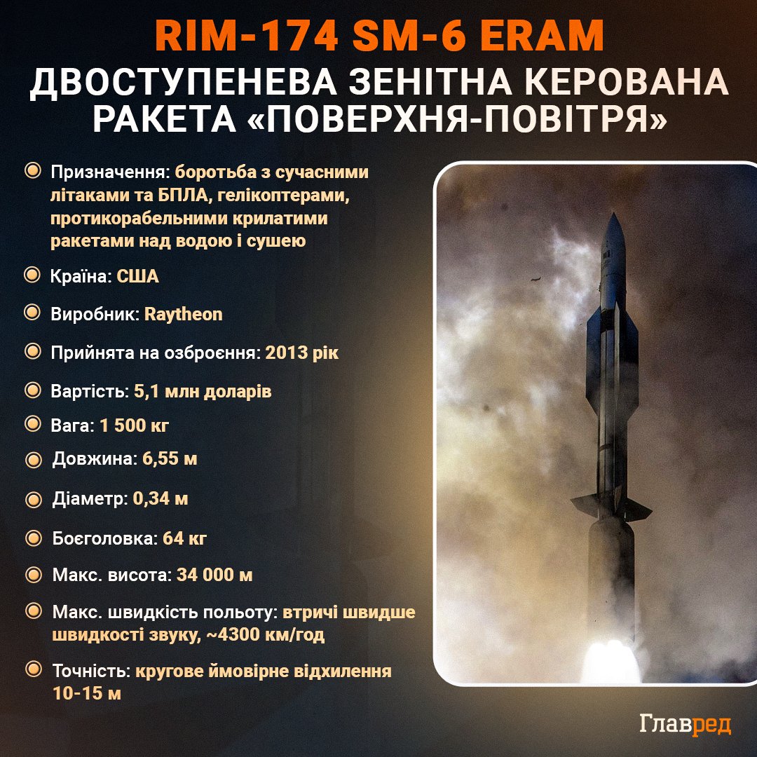 'Далекобійна
