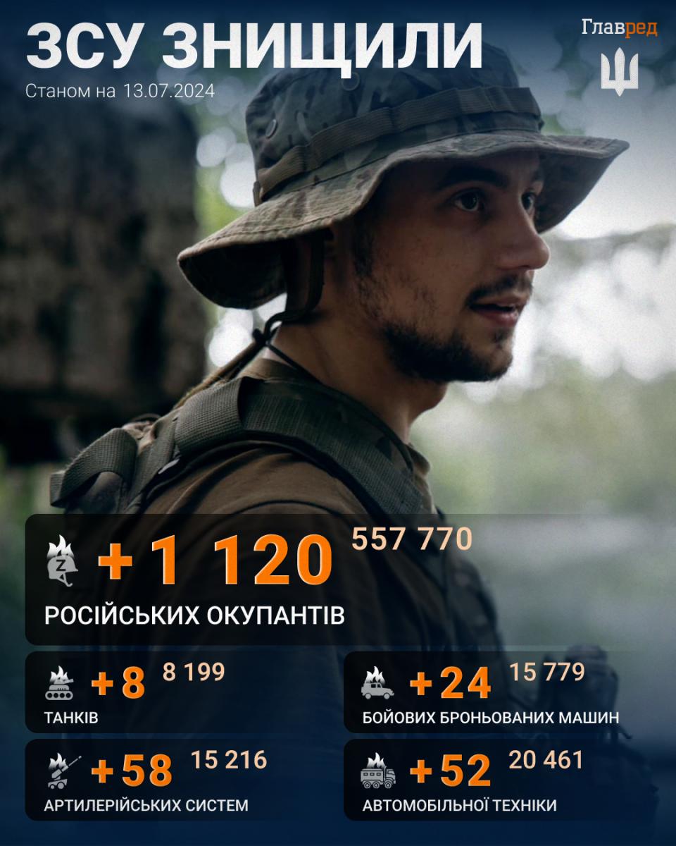 Screenshot Screenshot