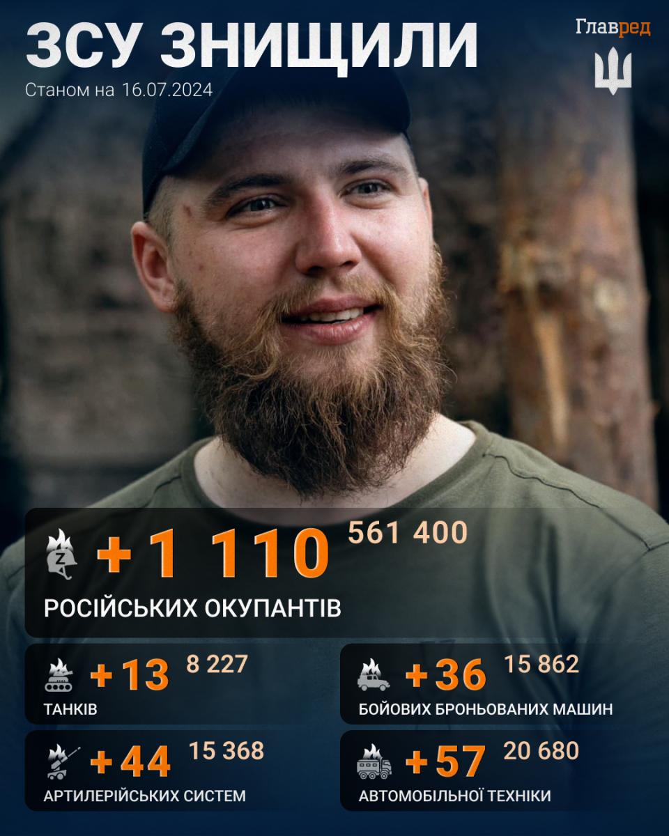 Screenshot Screenshot