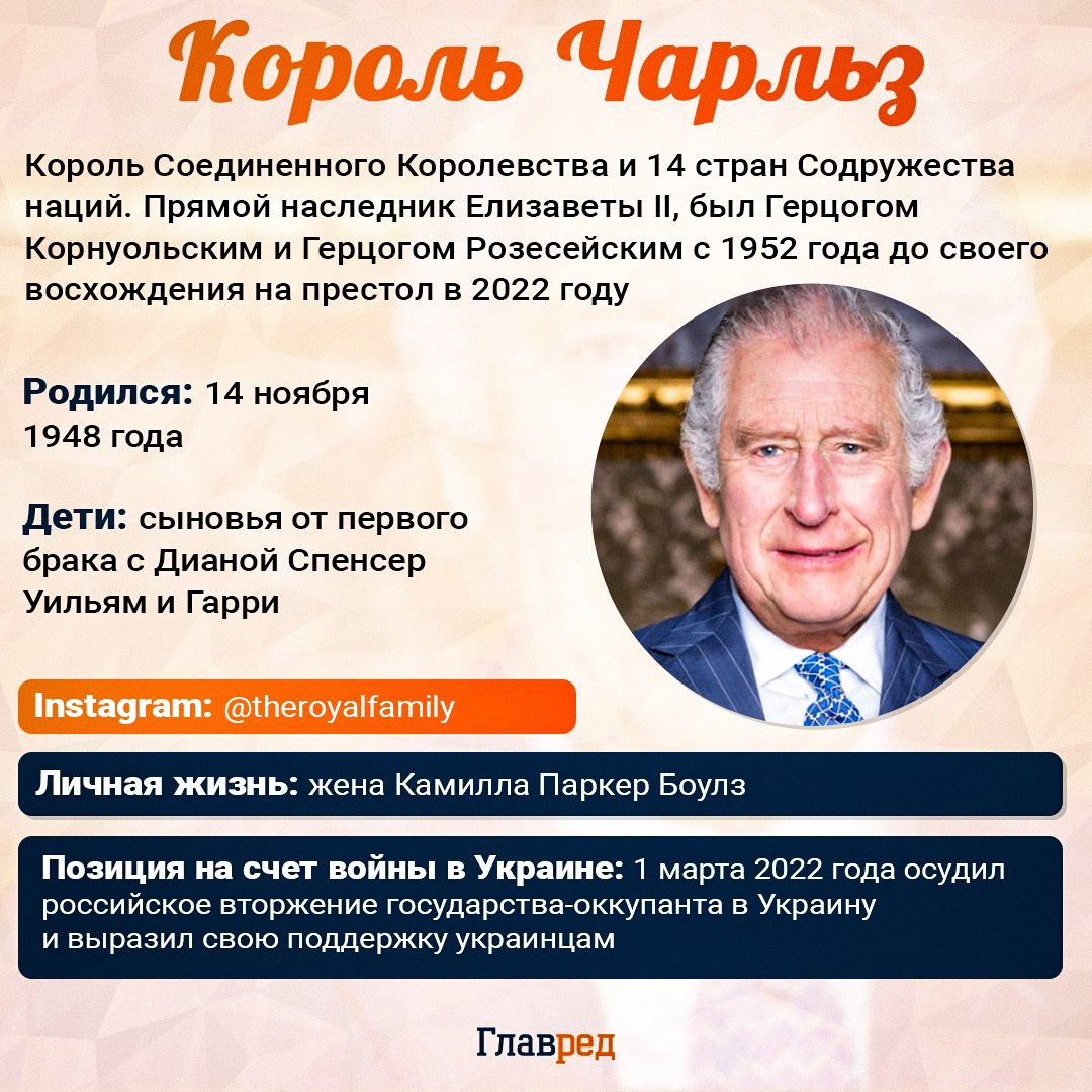 Король Чарльз Король Чарльз