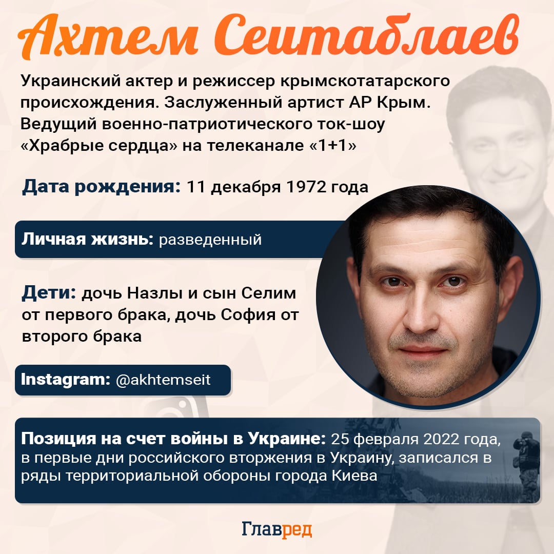 Ахтем Сеитаблаев