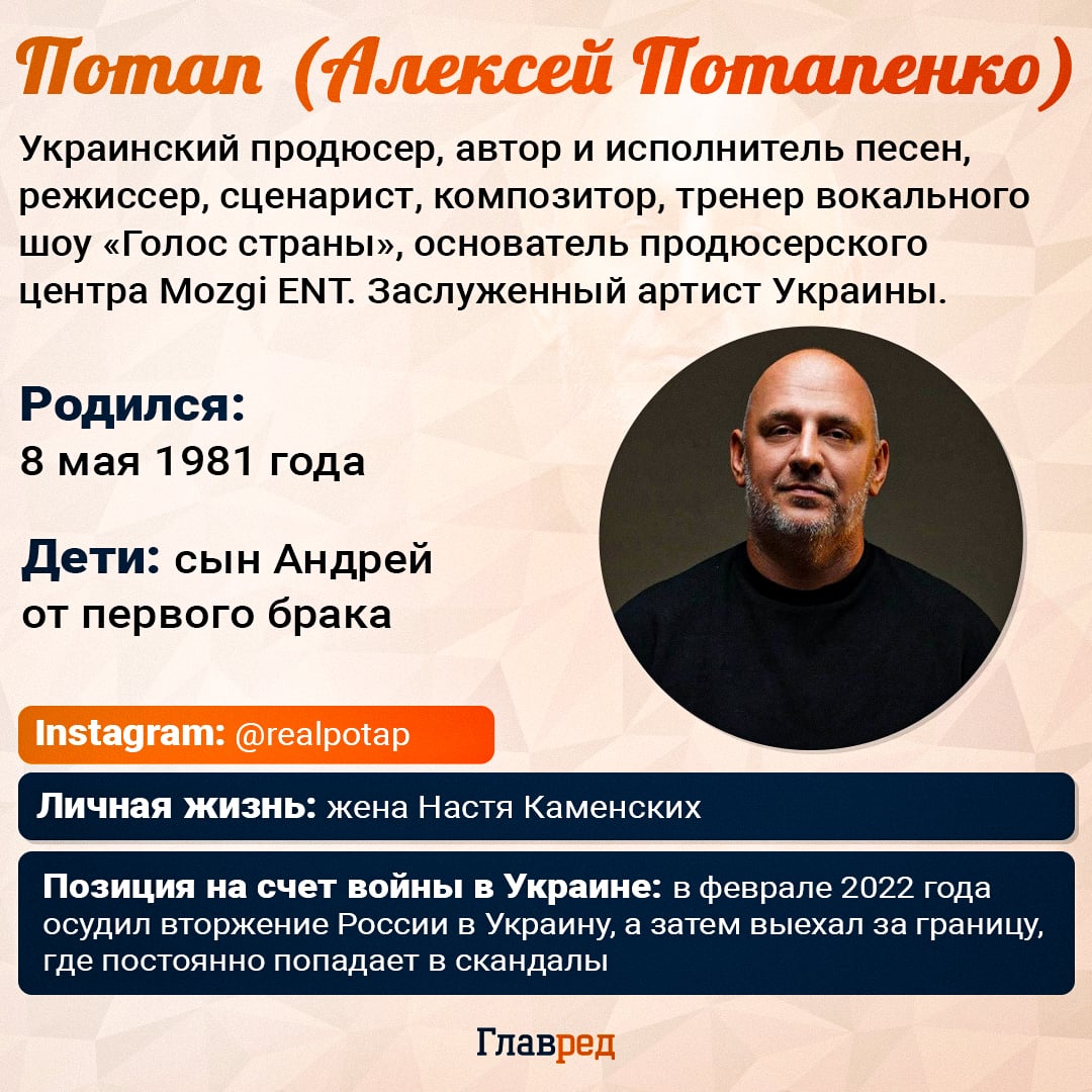 Потап Потап