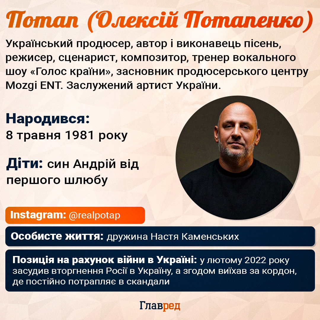 Потап Потап