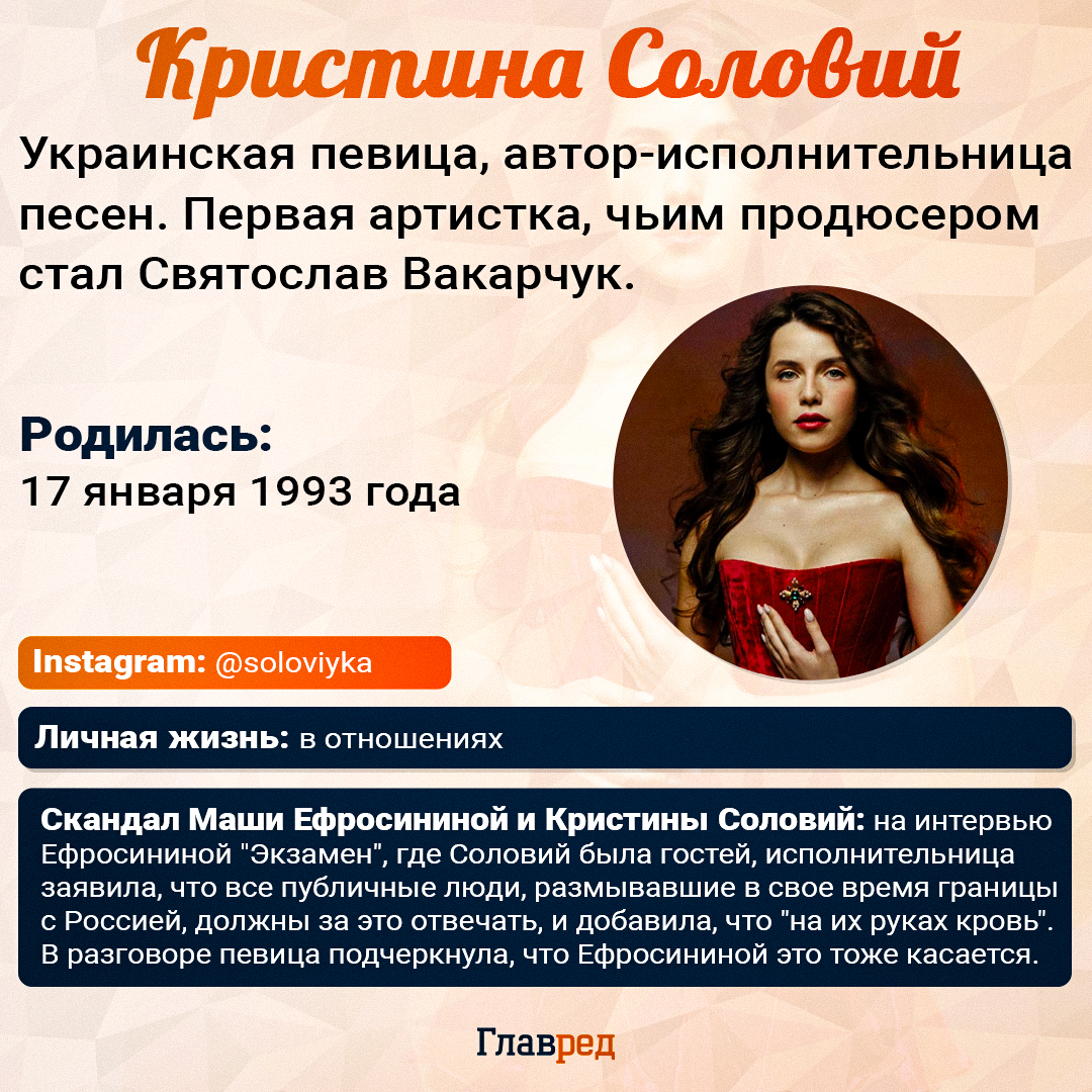 Кристина Соловий Кристина Соловий