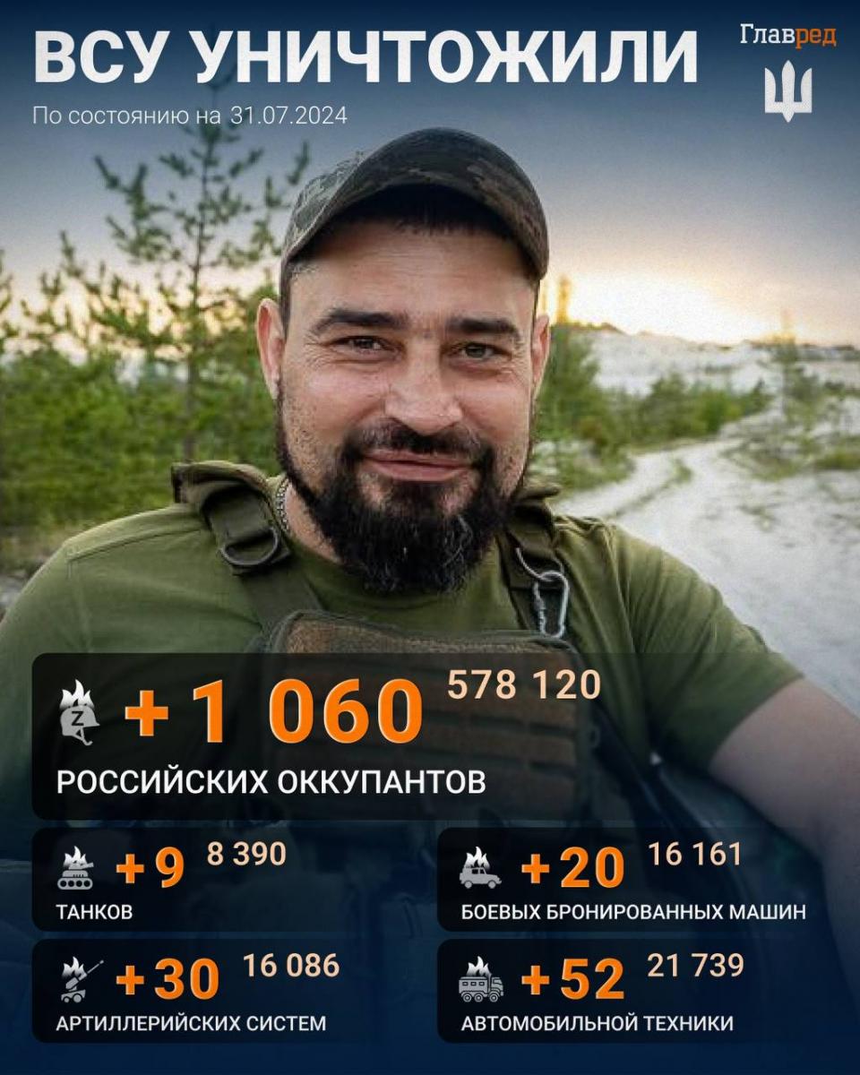 Потери войск РФ на 31 июля