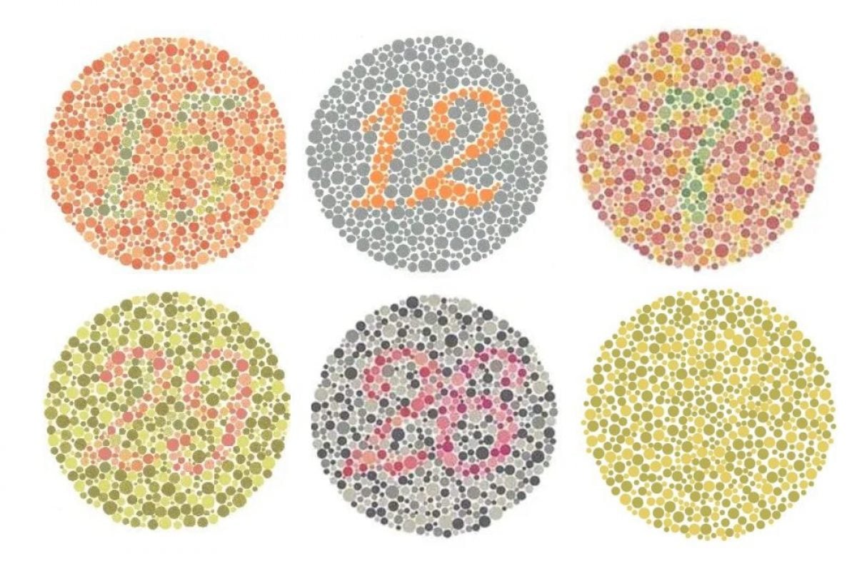 Тест на дальтонизм: как по картинке определить ваше восприятие цвета