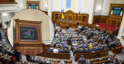 Рада одобрила освобождение от пошлин и НДС для оборудования: что известно