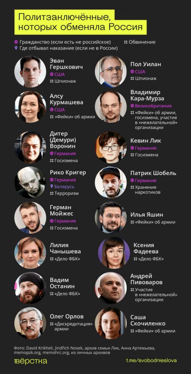 Скріншот Скріншот