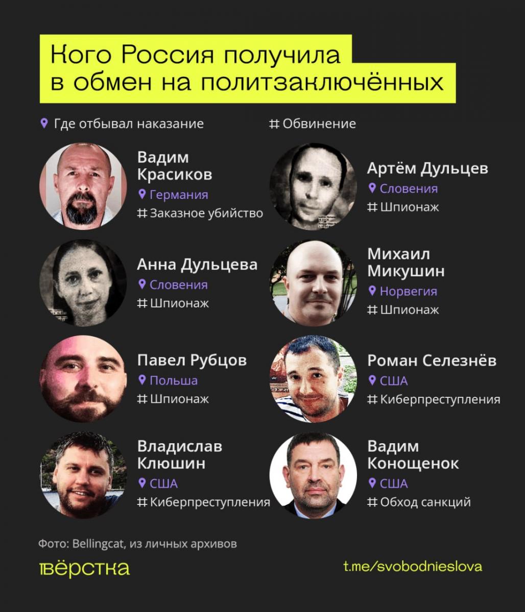Скріншот Скріншот