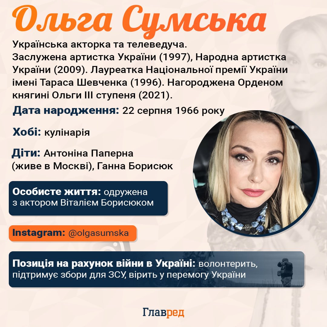 Ольга Сумська Ольга Сумська
