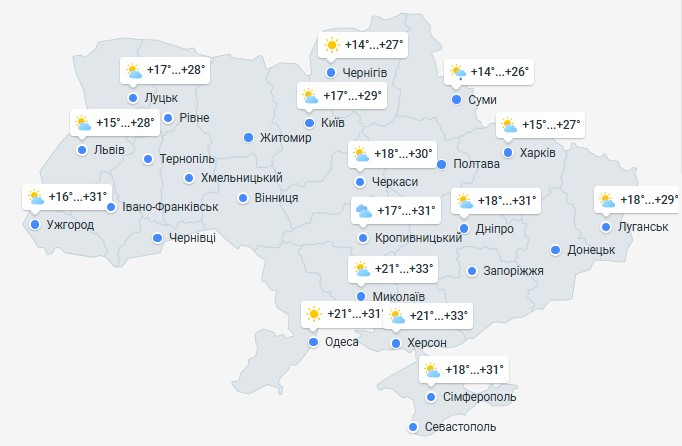 погода 8 августа погода 8 августа