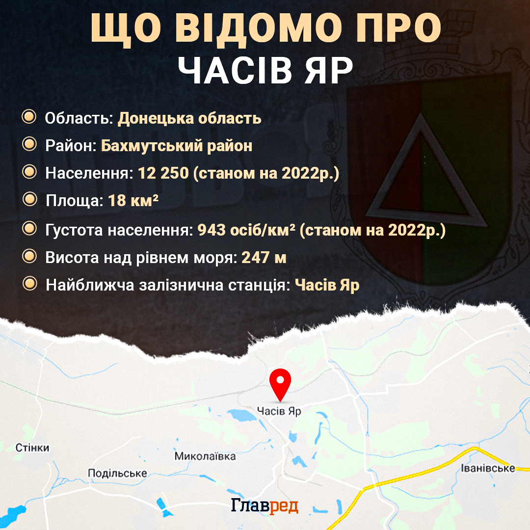 РФ змінює стратегію удару: в ISW розкрили напрямок нової загрози РФ змінює стратегію удару: в ISW розкрили напрямок нової загрози