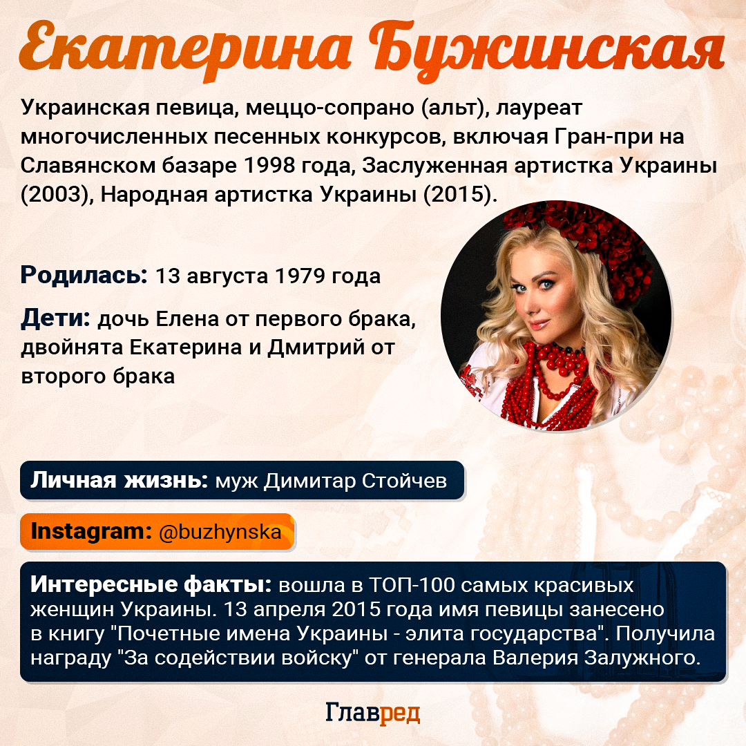 Екатерина Бужинская