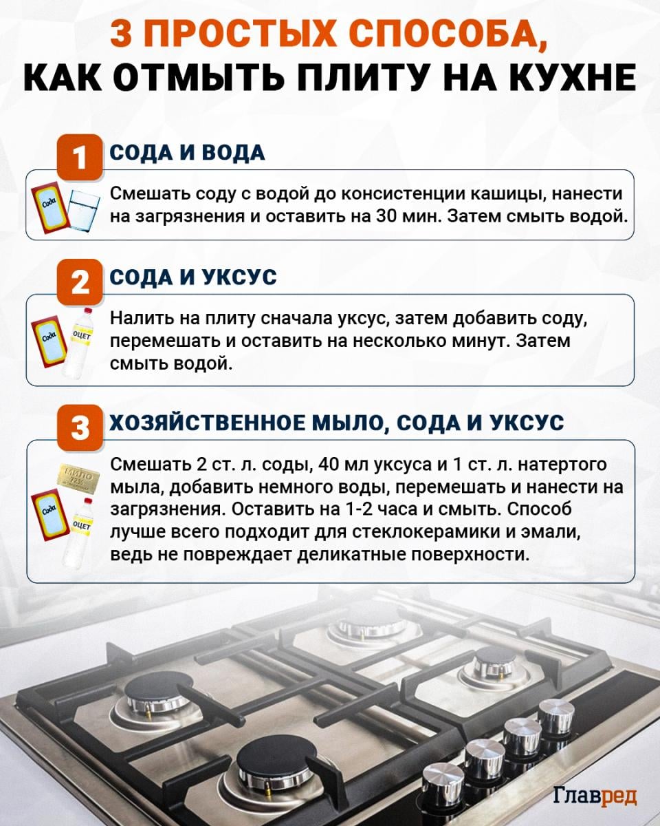 Как отмыть плиту на кухне