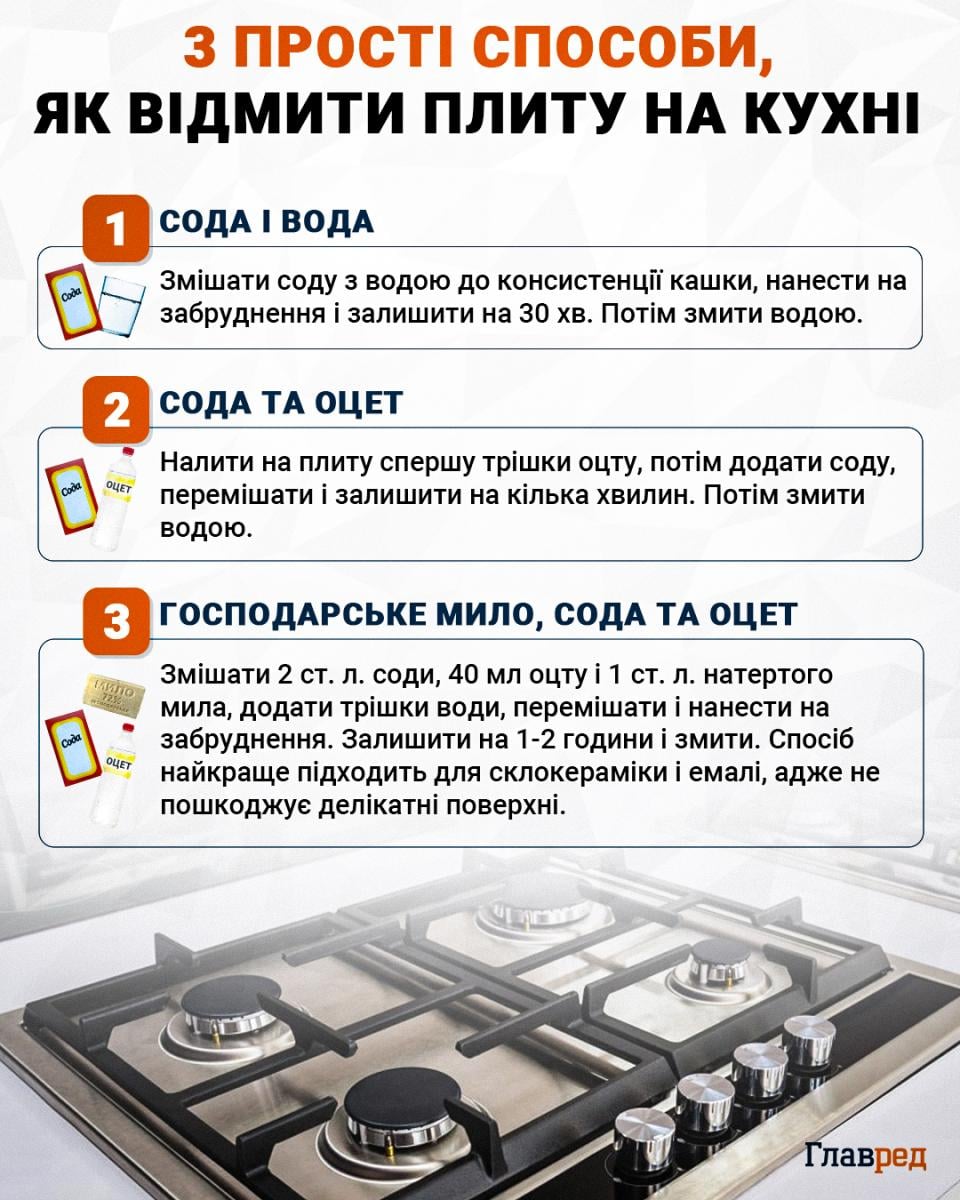 Нагар і жир зникнуть миттєво: чим відмити газові конфорки до блиску
