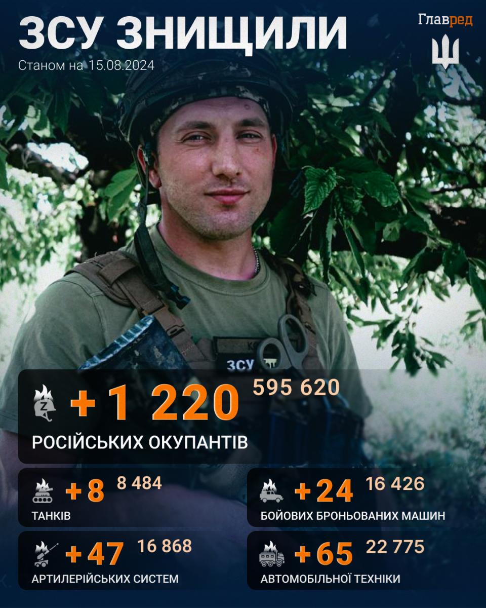 Screenshot Screenshot