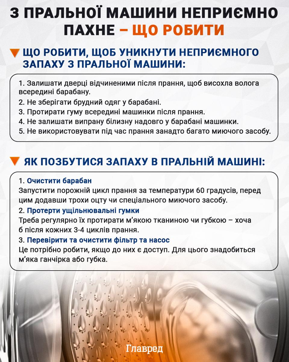 Скільки води використовує пральна машина: цифра здивує багатьох