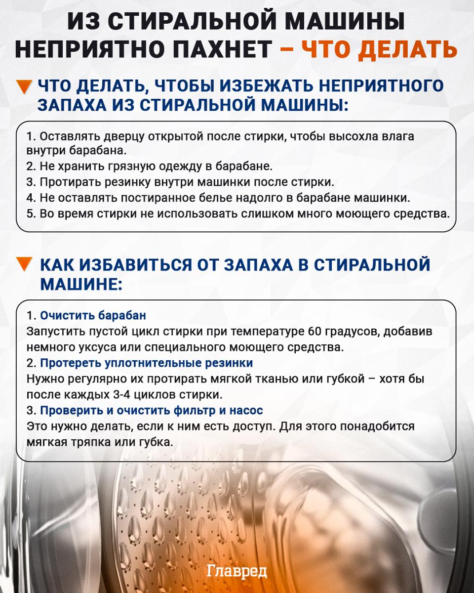 Как избавиться от запаха в стиральной машине инфографика