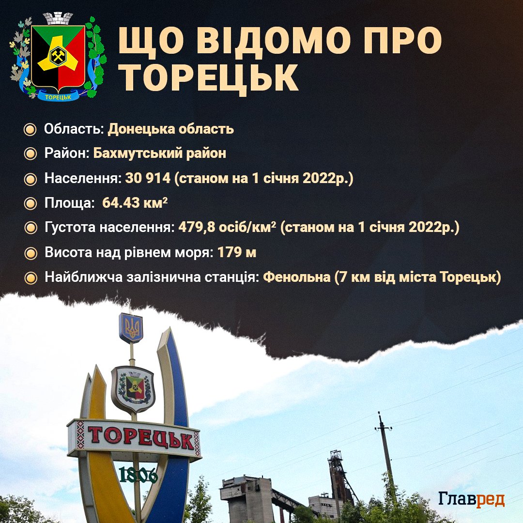 Армія України змогла прорватись біля Торецька: РФ почала наступ спецназом