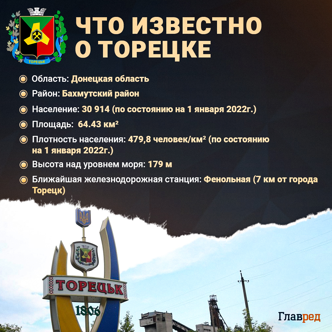 Торецк Инфографика