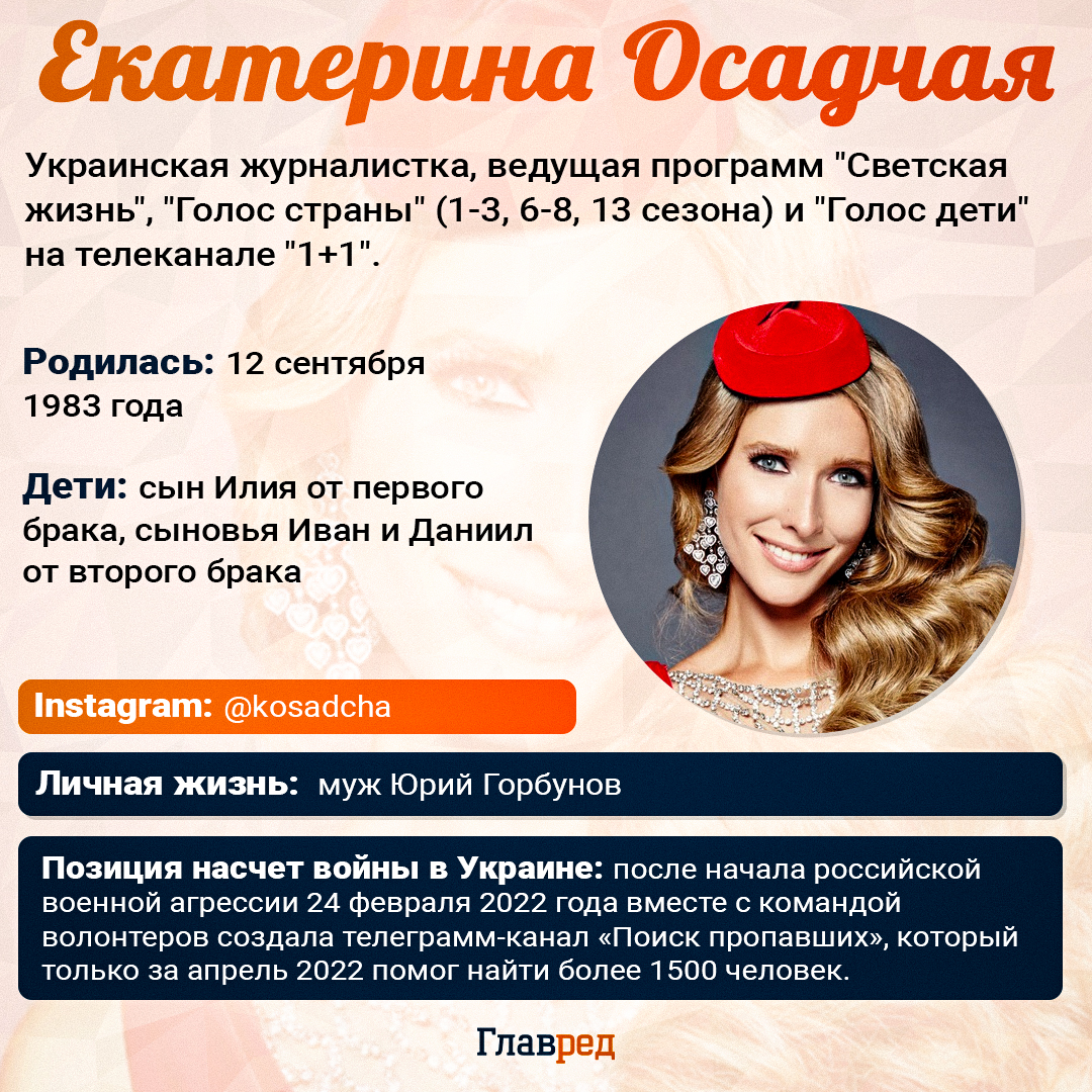 Екатерина Осадчая Екатерина Осадчая
