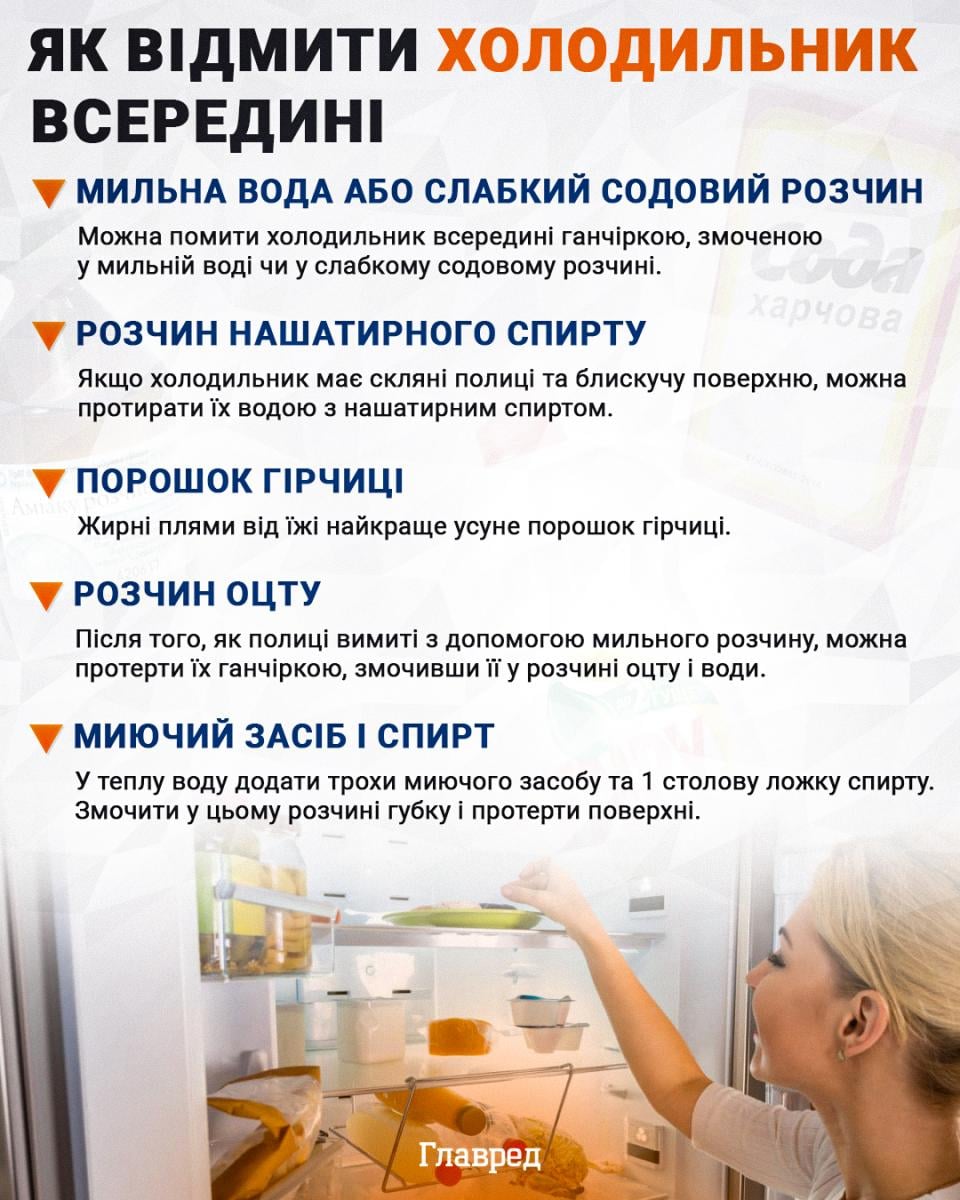 Як відмити холодильник всередині інфографіка